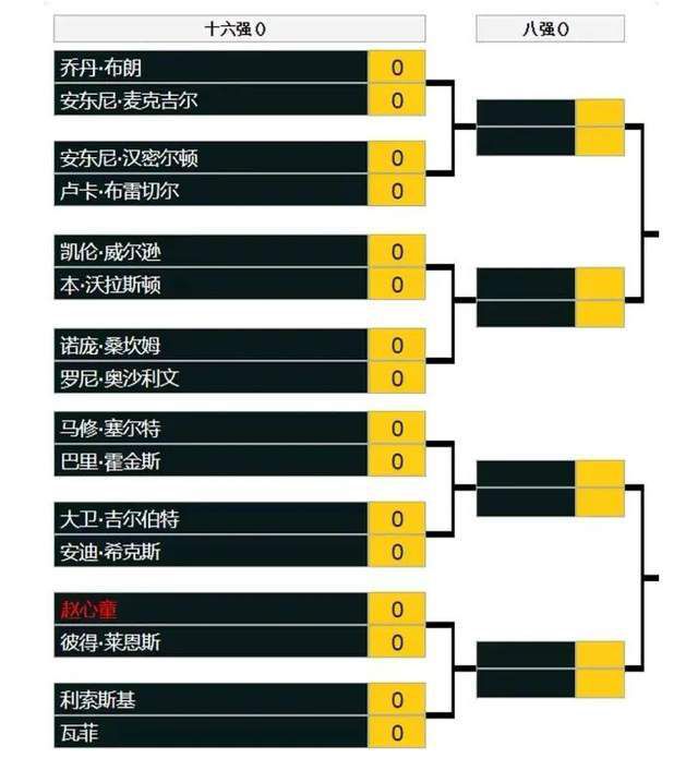 记者：琼阿梅尼已经康复，将进入对阵比利亚雷亚尔的大名单据马德里记者Carlos Rodríguez报道，琼阿梅尼可以出战比利亚雷亚尔。